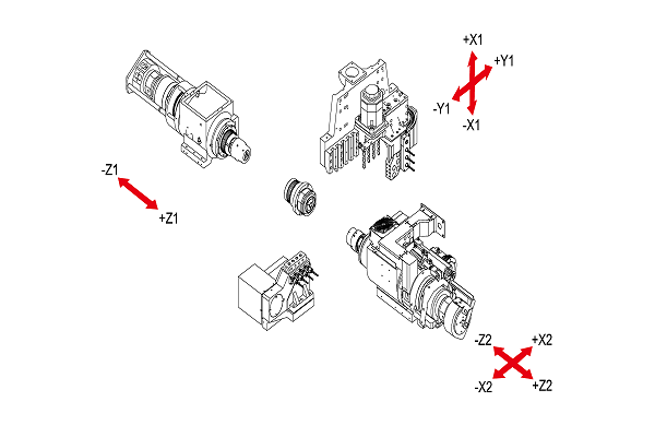 SS-32RB/42RB Tooling layout