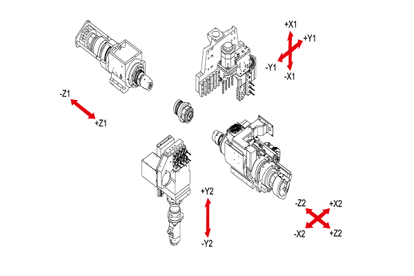 SS-32RBY/42RBY Tooling layout